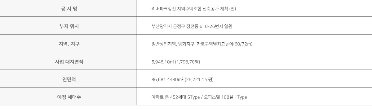 장전_리버파크_모델하우스_사업개요2.jpg